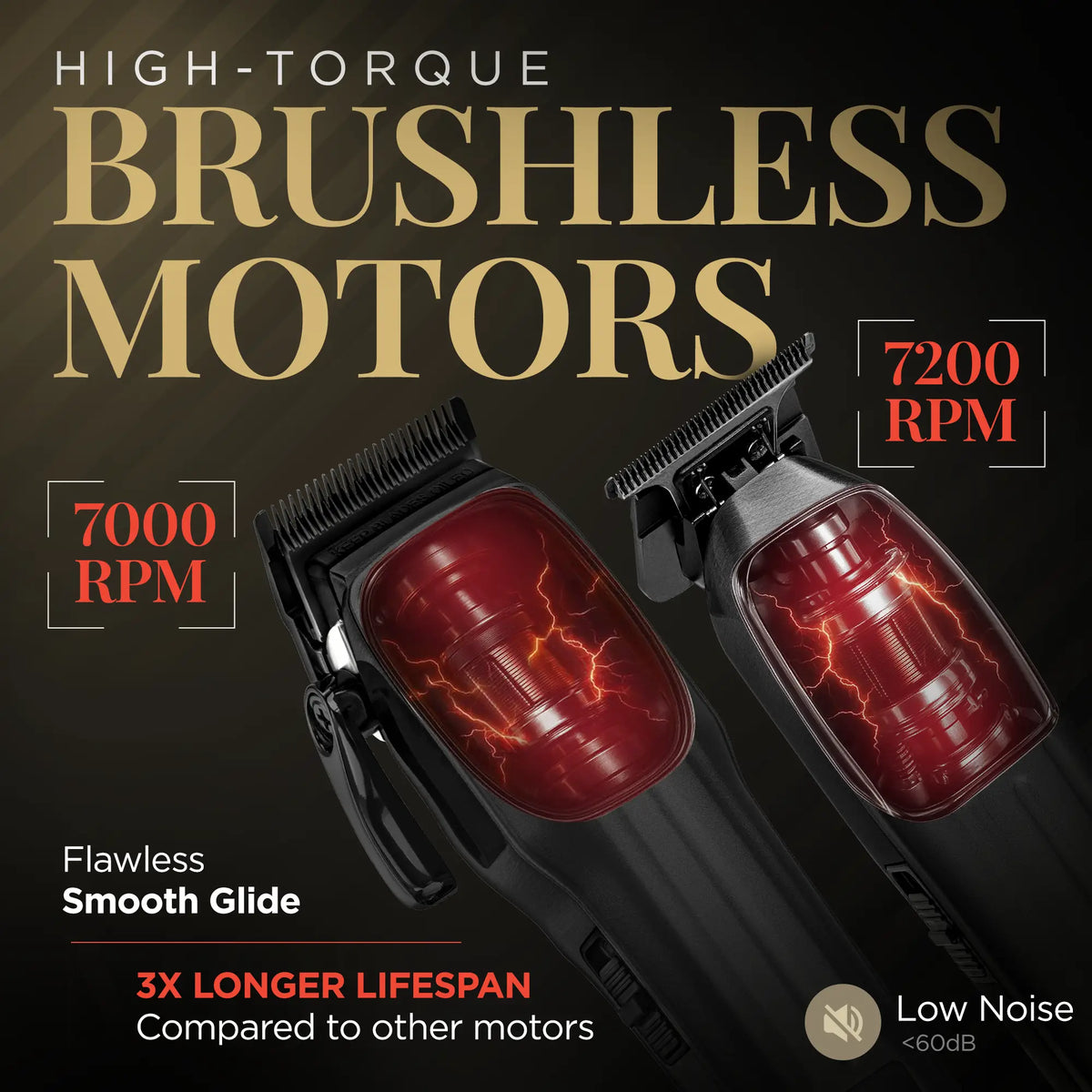 Fagaci Fusion Clipper & Trimmer Set