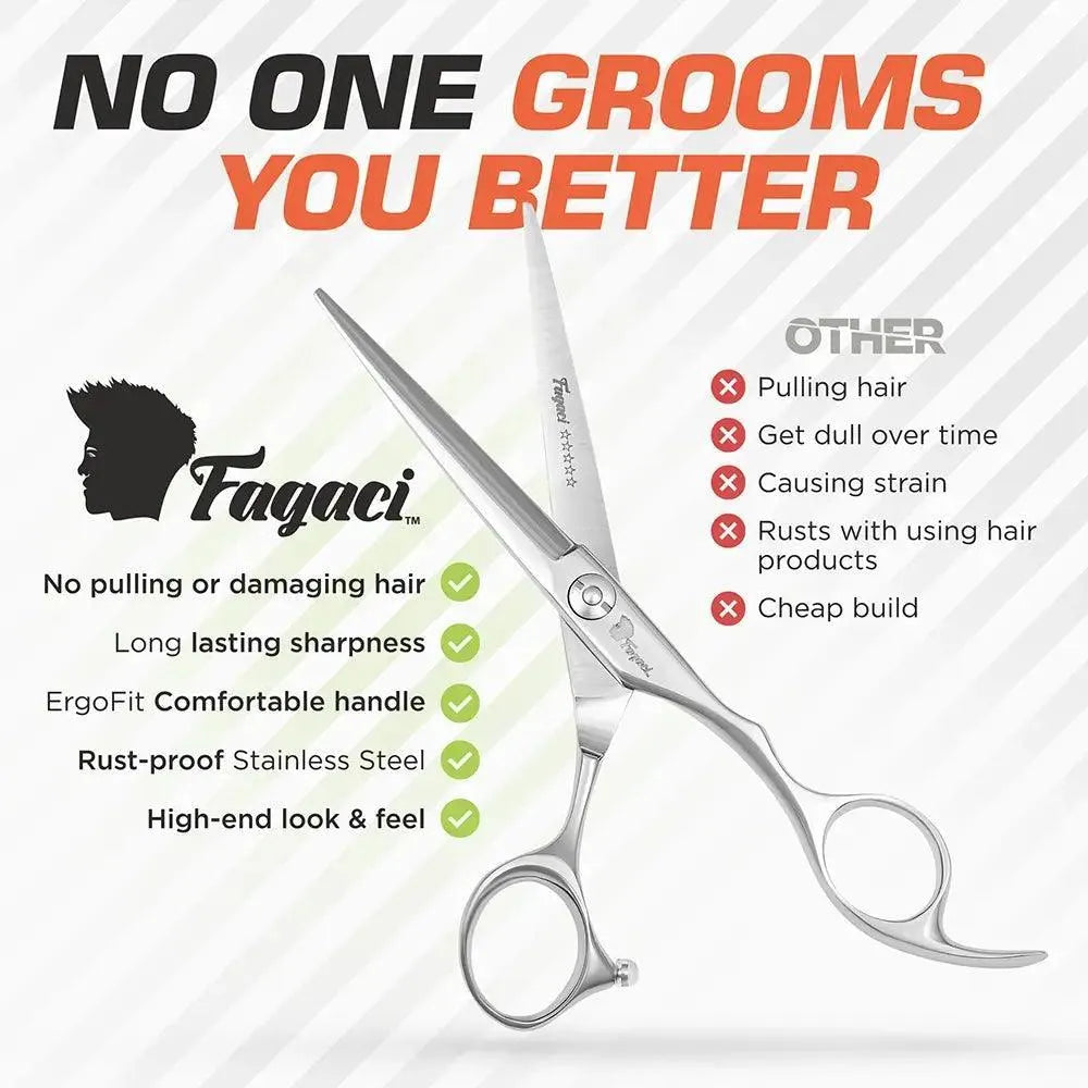 Fagaci Razor Shears