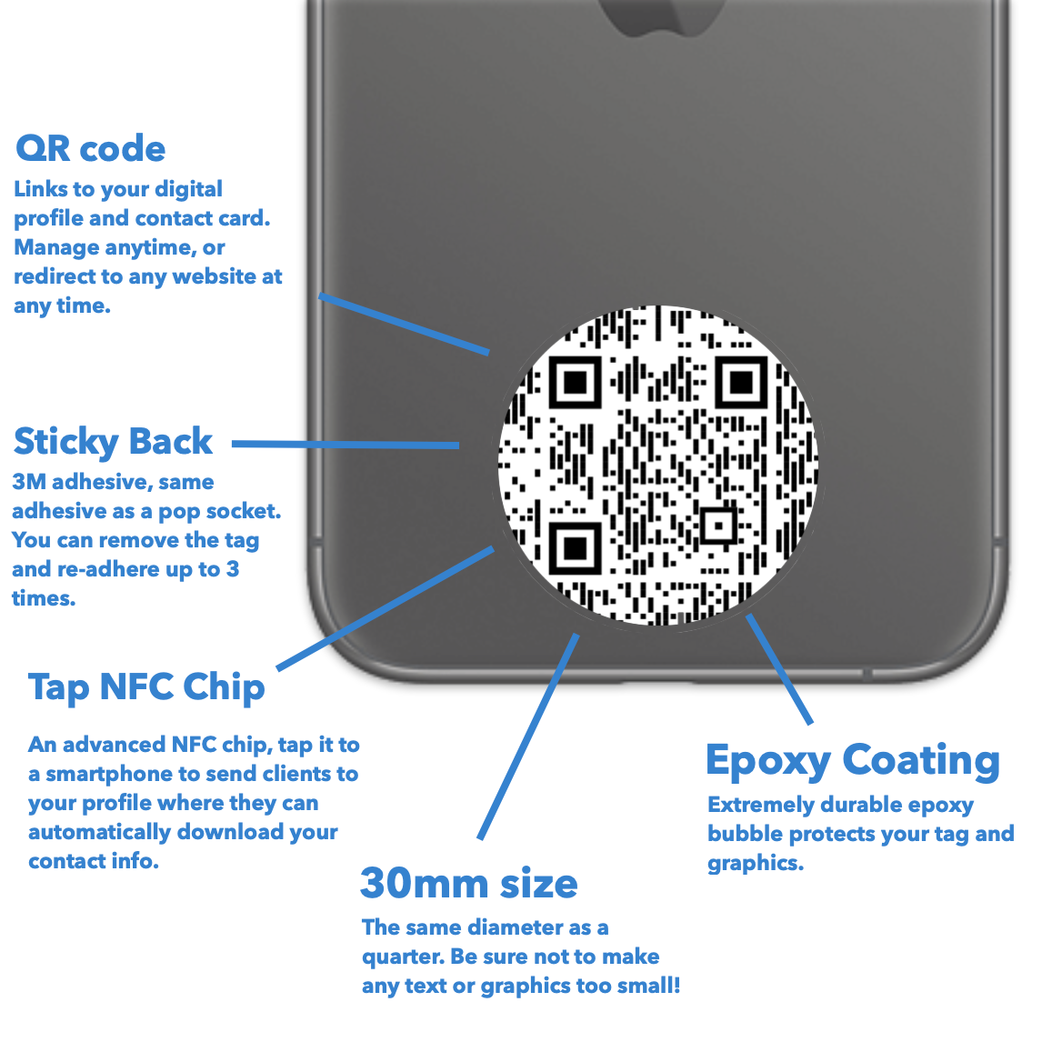 Custom Tap Dot Sticky Tag - UPLOAD YOUR DESIGN