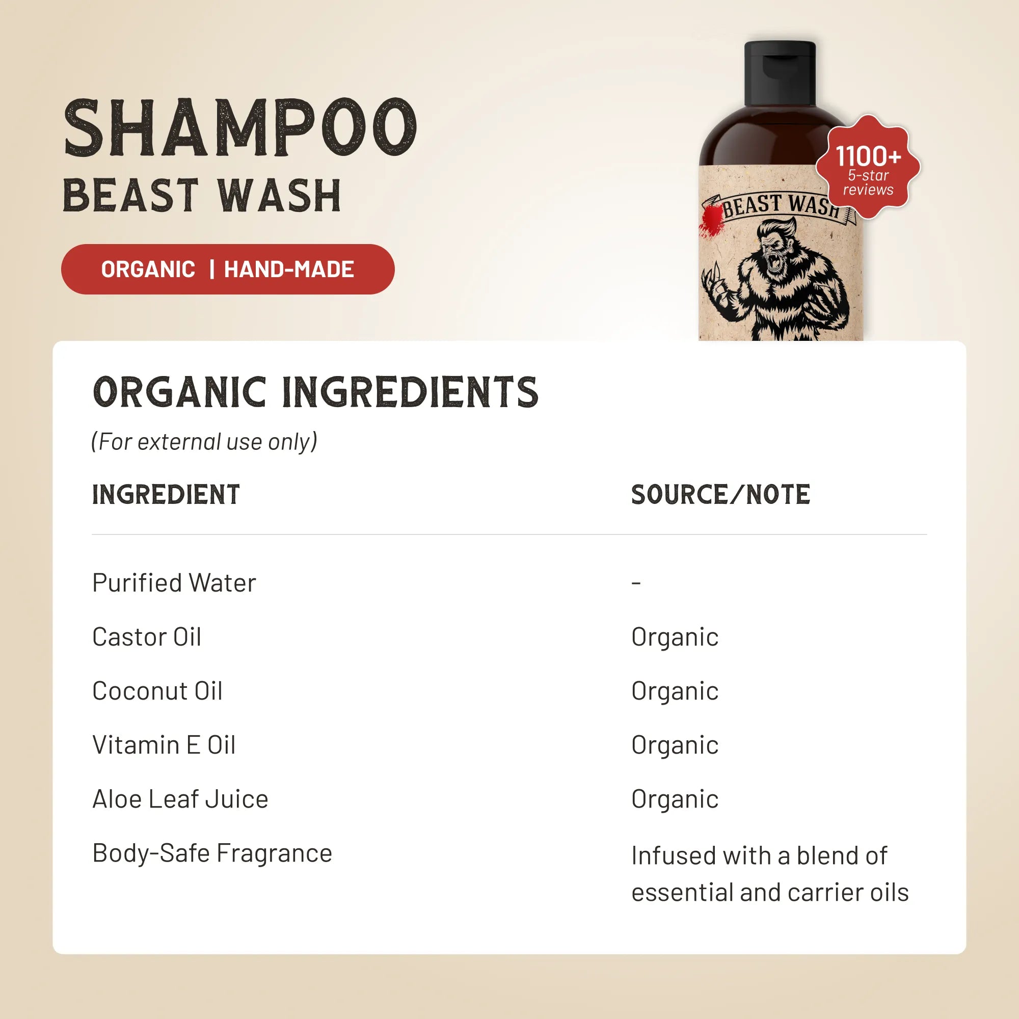 Shampoo