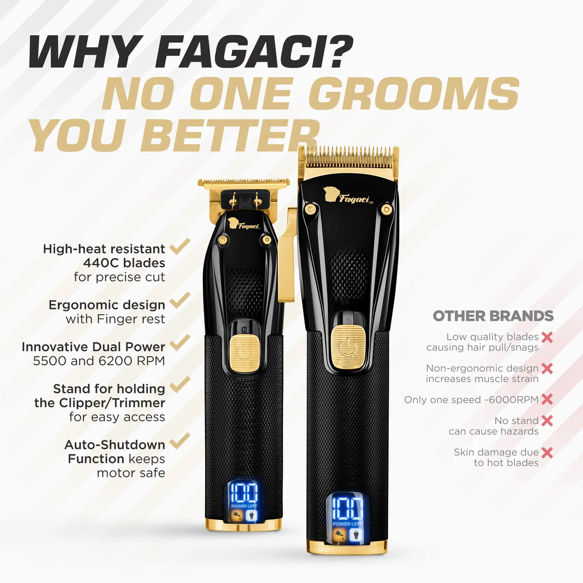 Fagaci Precise Clipper & Trimmer Set