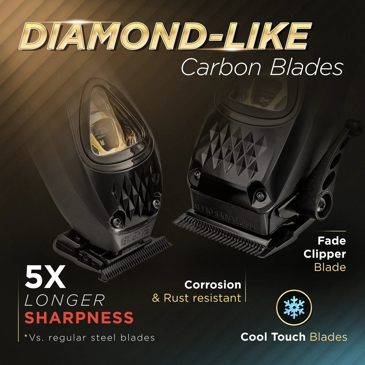 Fagaci TrimX Clipper & Trimmer Set