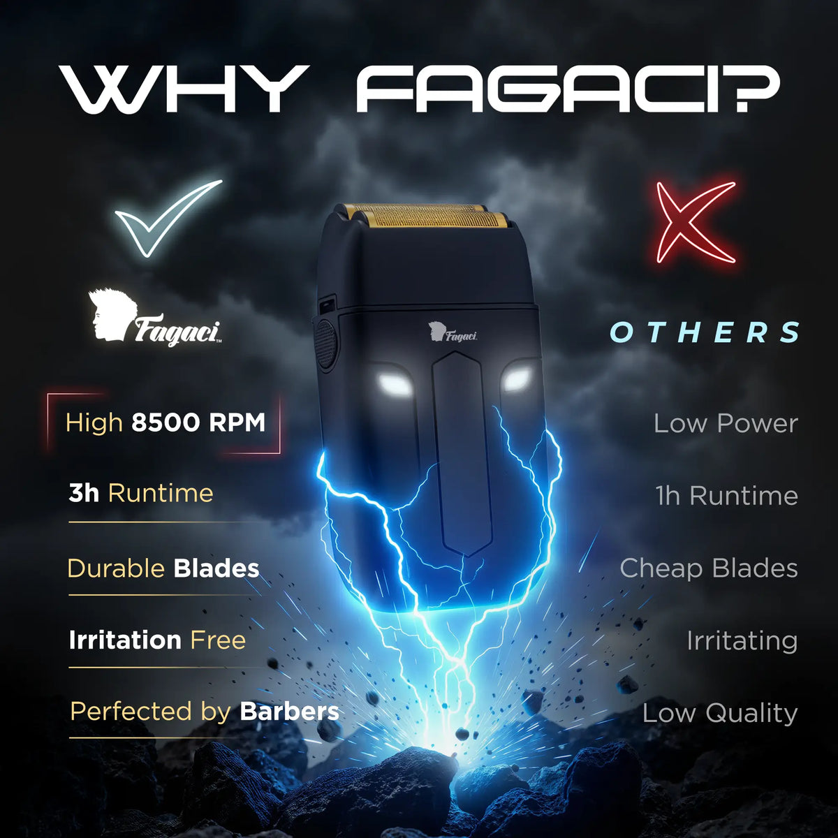 Fagaci Metron Shaver