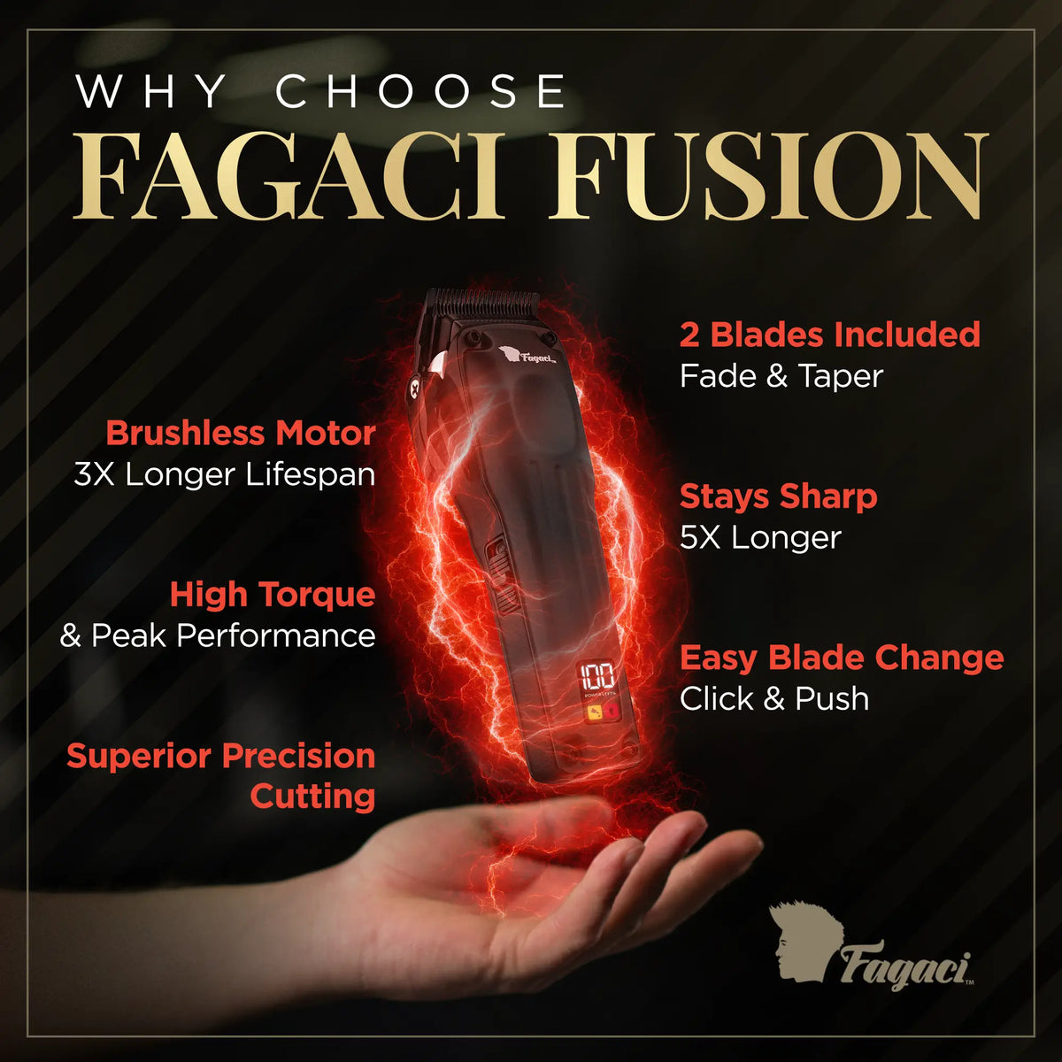 Fagaci Fusion Clipper