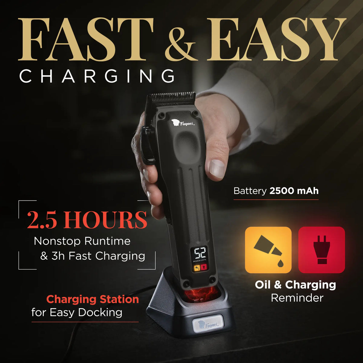 Fagaci Fusion Clipper